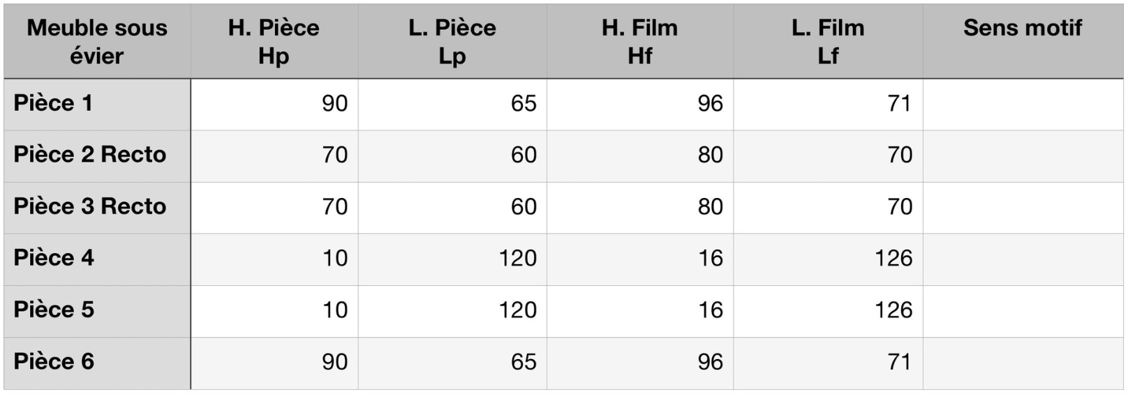 Tableau de Mesures MonFilmDeco.fr